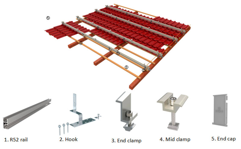 mounting kit hook for sloped tile roofs